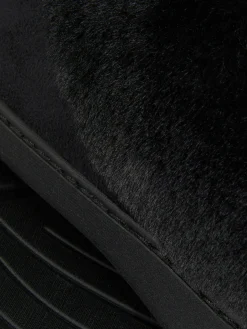 Chaussons|Primark Chaussons Mocassins Doublés En Fausse Fourrure Noir