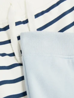 Pantalons Et Leggings|Primark Lot De 2 Bas De Jogging à Revers Bleu